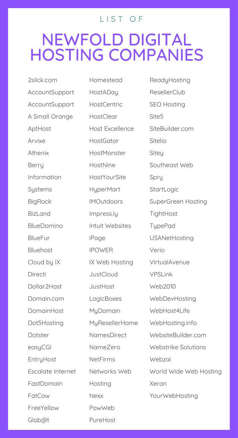 Newfold digital hosting companies