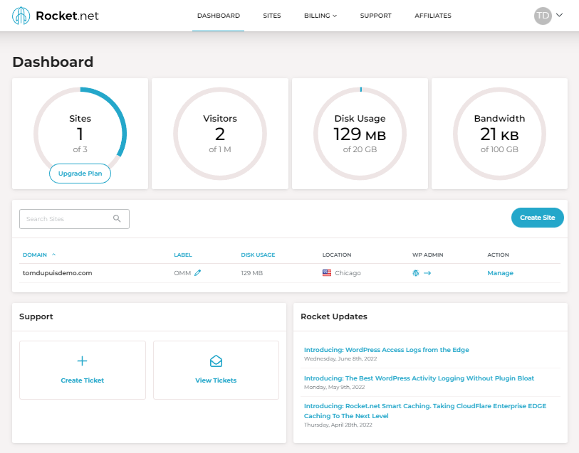 Rocket. Net dashboard