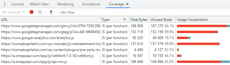 Unused javascript chrome dev tools