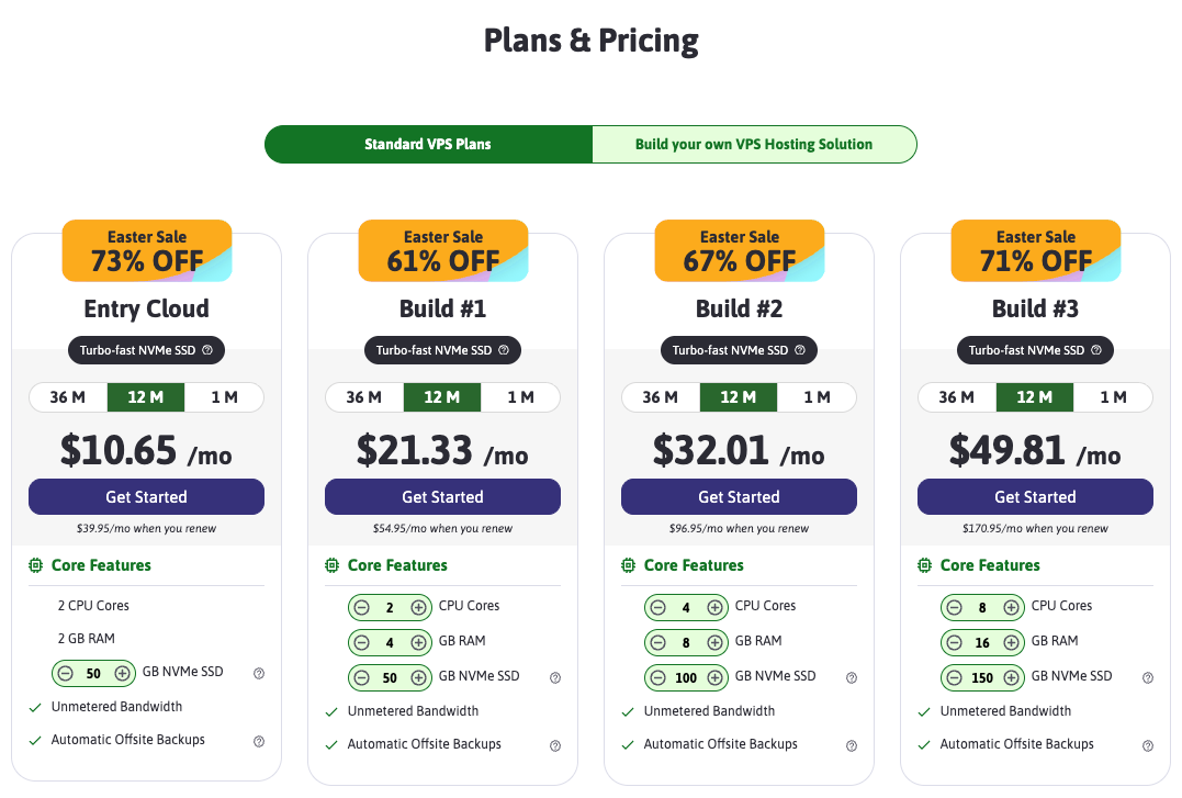 Scalahosting easter sale