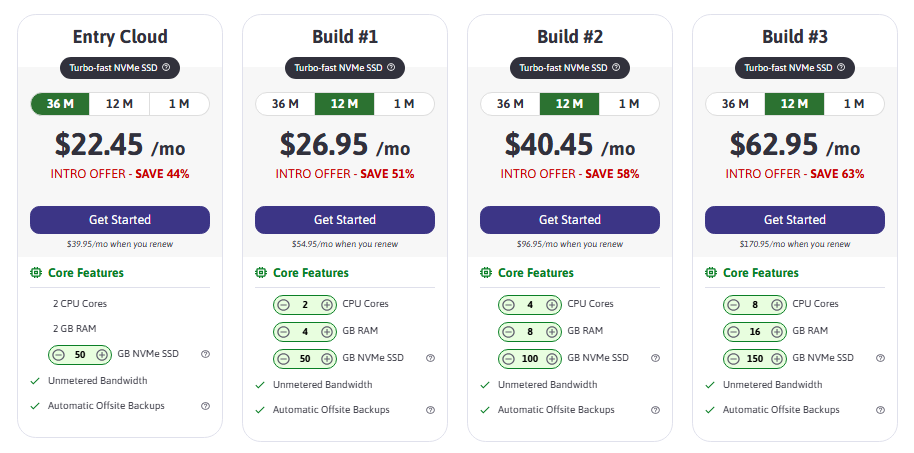 Scalahosting vps plans