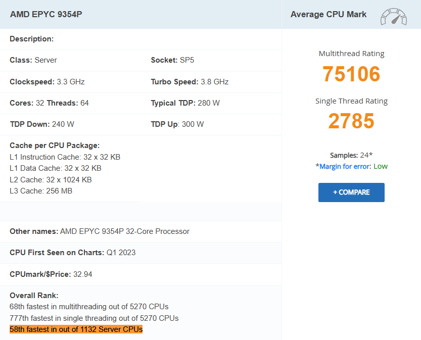 Chemicloud amd epyc 9354 cpus