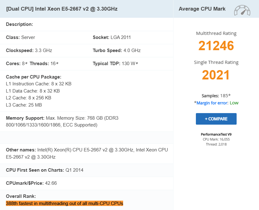[dual cpu] intel xeon e5 2667 v2 @ 3. 30ghz