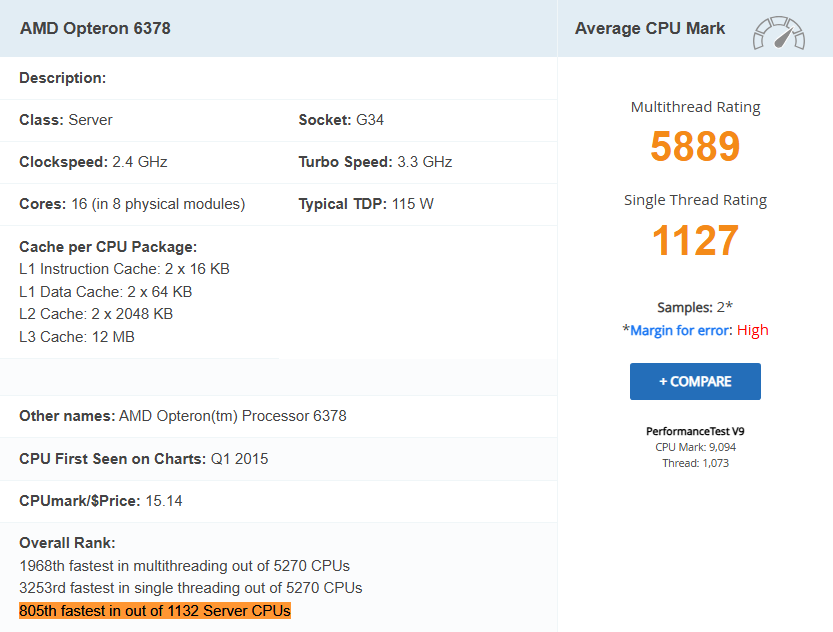 Hostgator amd opteron 6378 cpus