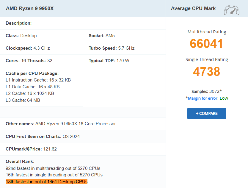 Mechanicweb amd ryzen 9 9950x cpus