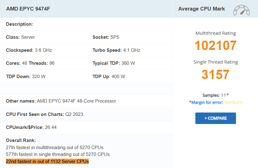 Scalahosting amd epyc 9474f cpus
