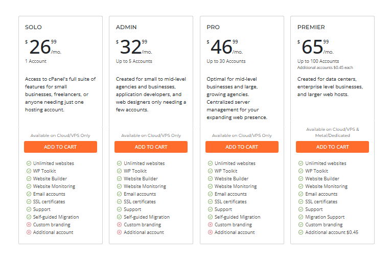 Cpanel licenses
