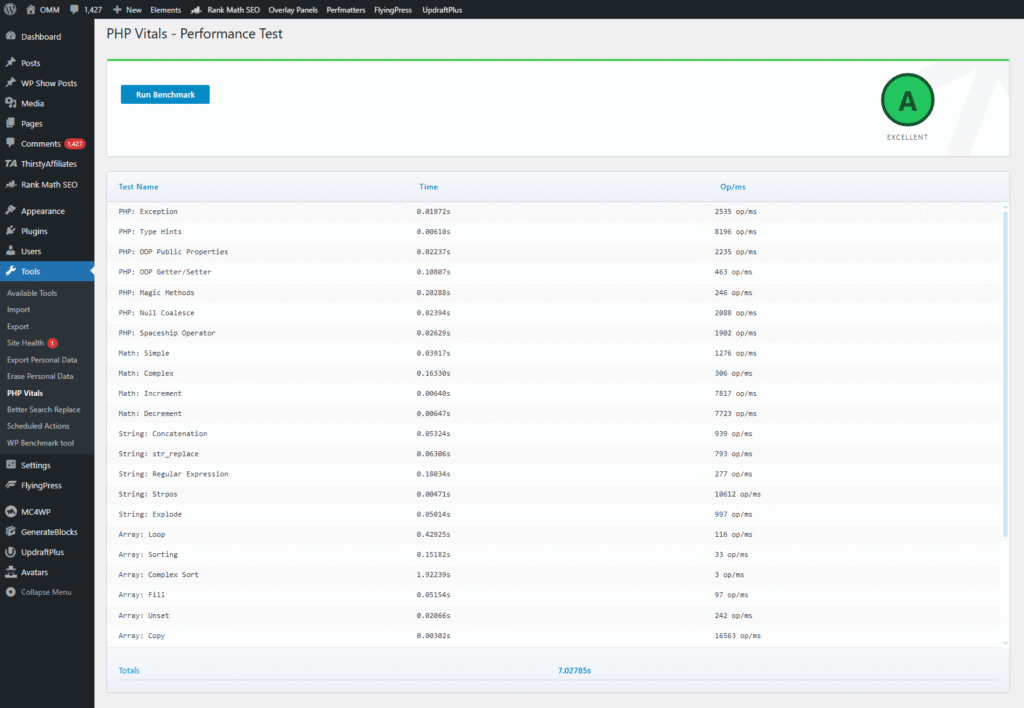 Scalahosting php vitals