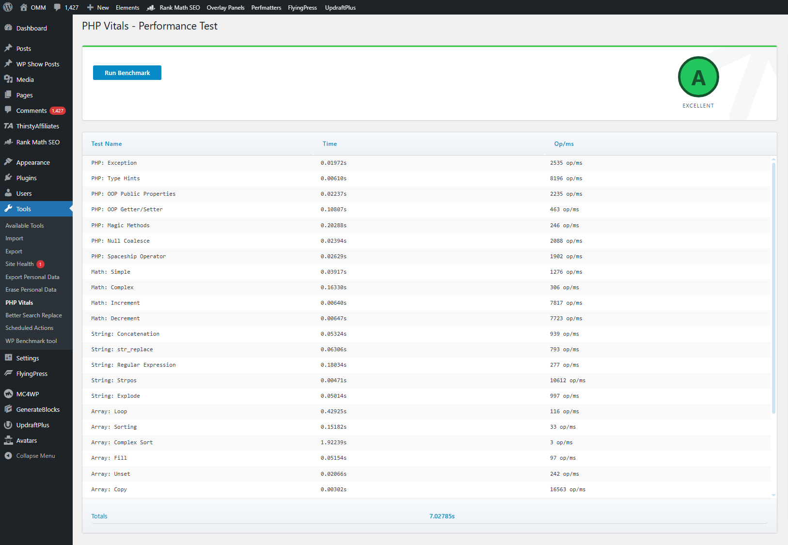 Scalahosting php vitals