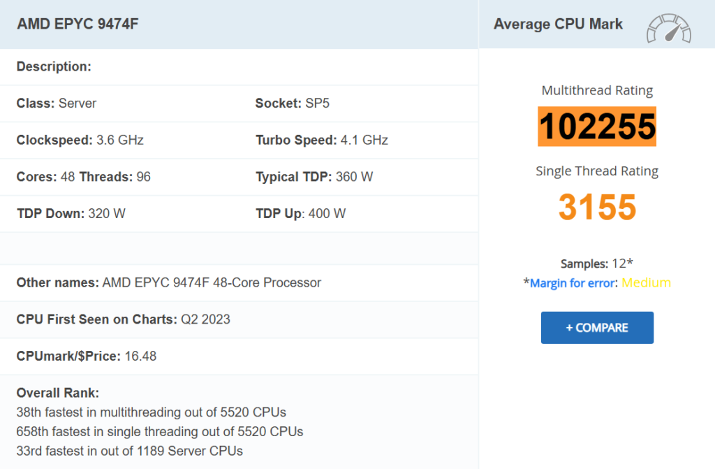 Amd epyc 9474f multithread rating