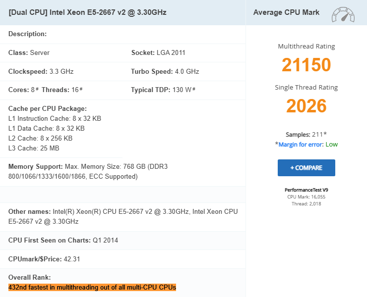 Rocket. Net intel xeon e5 2667 cpus